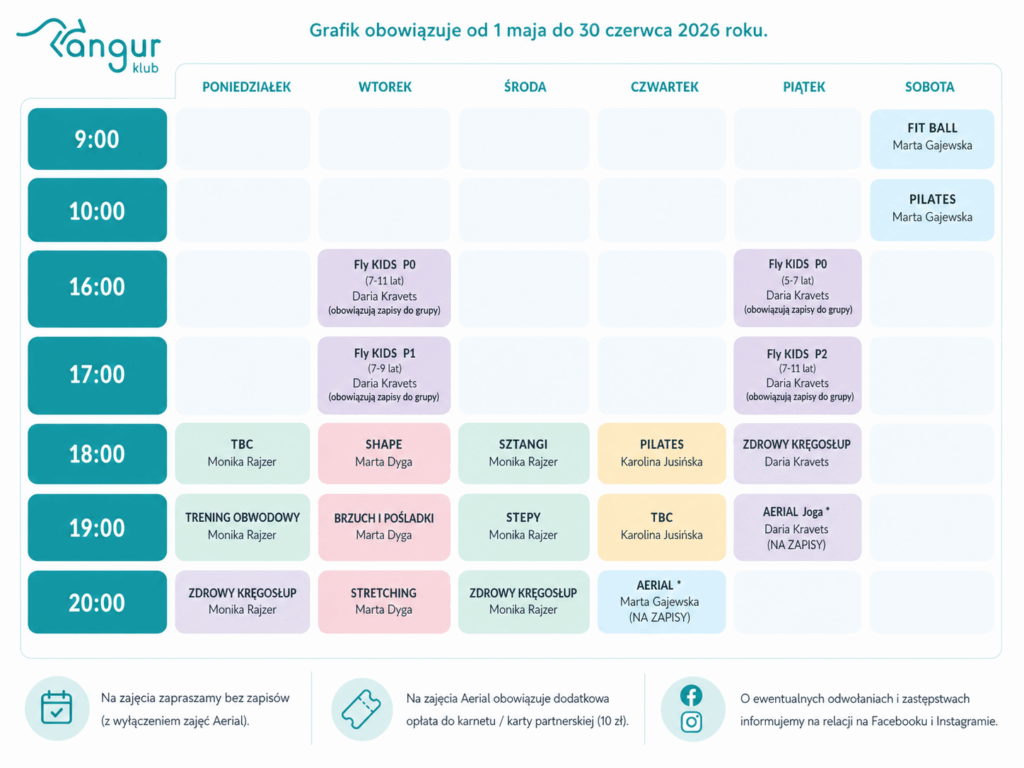 grafik fitness